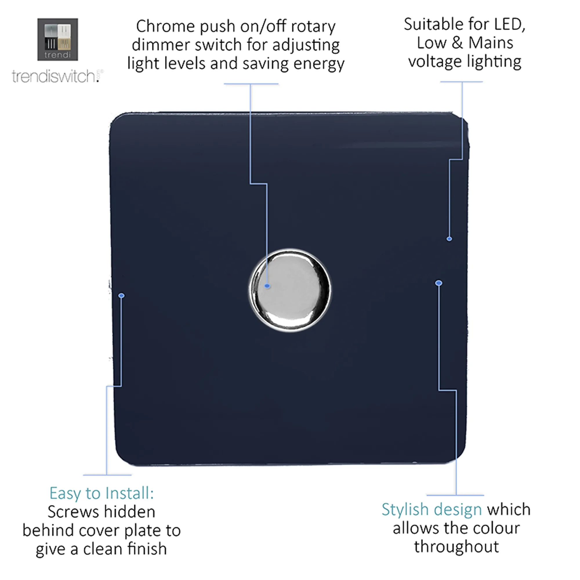 1 Gang 1 Way LED Dimmer Switch Navy Blue ART-LDMNV  Trendi Navy